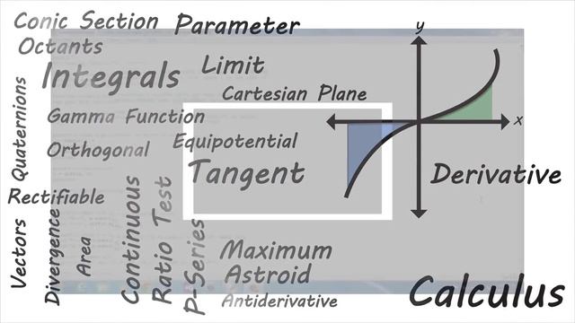 Calculus II Spring 2013 Palmisano & Wheat смотреть онлайн