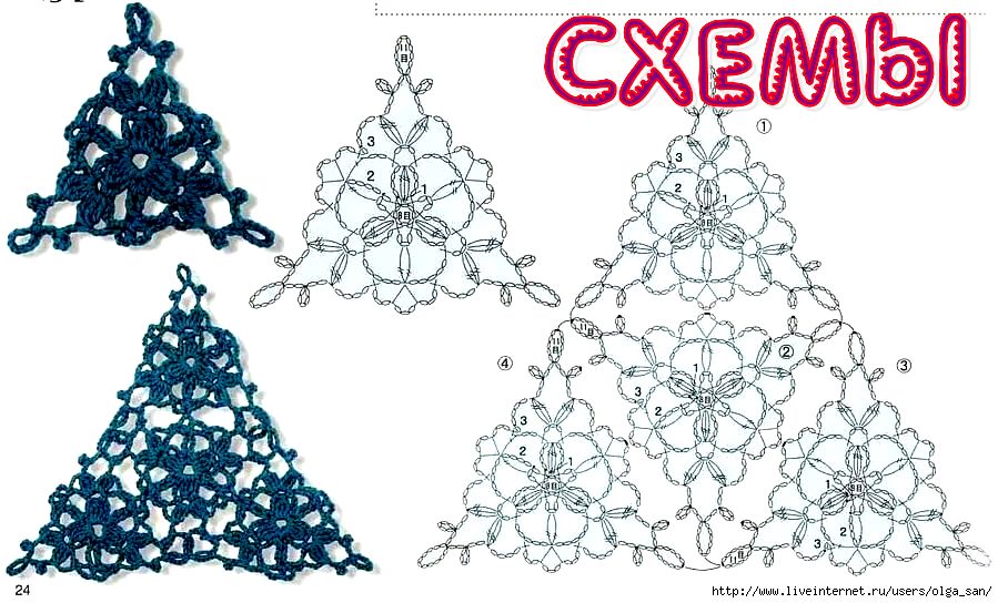Подборка Схем для Пэчворка из остатков пряжи смотреть онлайн