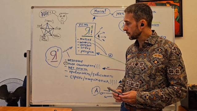 Природа желания: как самооценка влияет на исполнение ваших желаний смотреть онлайн