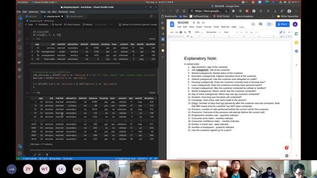 Introduction to Pandas and NumPy (ML Training Wing Session #1) смотреть онлайн