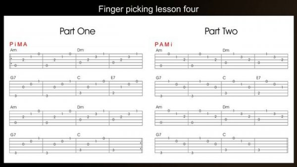 Guitar Lesson 4, how to play fingerstyle guitar (fingerpicking guitar lesson)