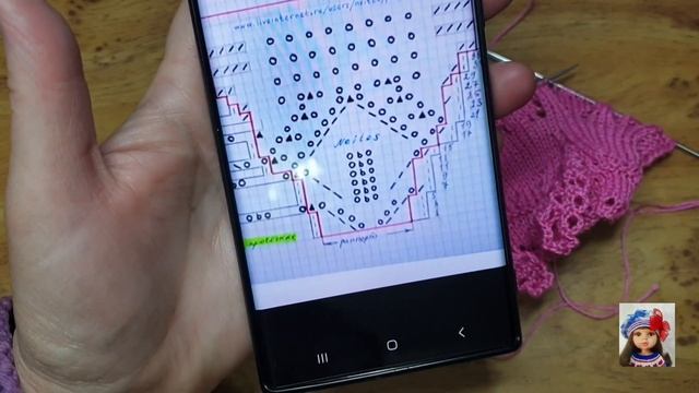 Платье "Шевалье", второй вариант* Экспресс мастеркласс* смотреть онлайн