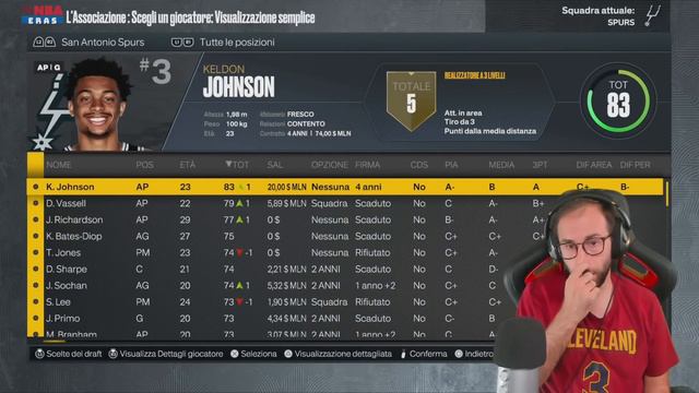 IL REBUILDING DI BENVENUTO ALLA STAGIONE NBA 22-23! - NBA2K23 смотреть онлайн