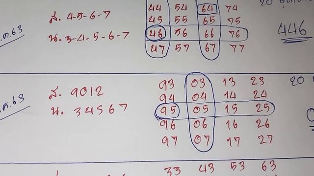 แนวทาง 2 ตัวบน 1/7/63 จากสองสูตรเด่น # แนวทาง lottery thai смотреть онлайн