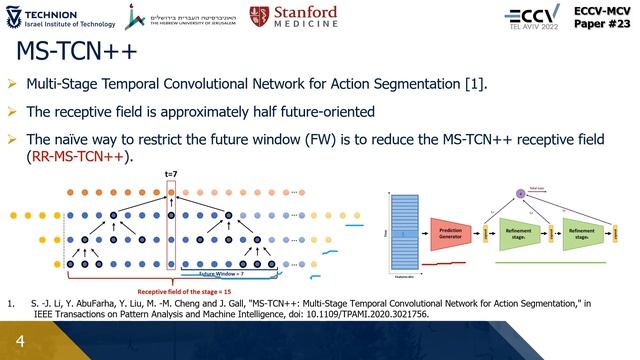 Bounded Future MS-TCN++ for surgical gesture recognition смотреть онлайн