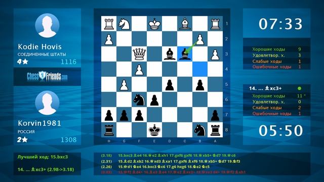 Анализ шахматной партии: Kodie Hovis - Korvin1981, 0-1 (по ChessFriends.com) смотреть онлайн