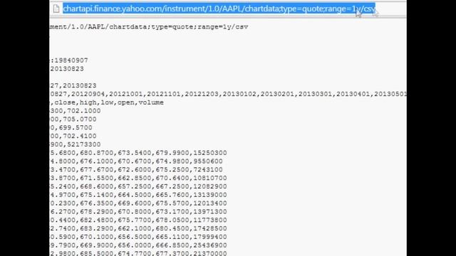 Python Charting Stocks/Forex for Technical Analysis Part 1 - Intro and stock price source смотреть онлайн