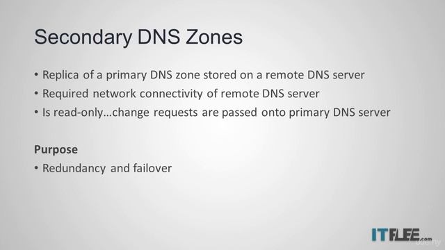 23 DNS Zones Windows Server 2016 #windows #windows10 #microsoft смотреть онлайн