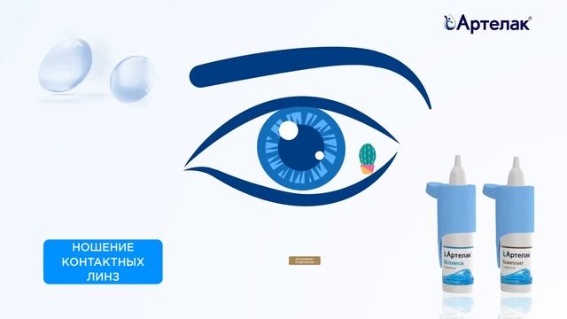 Рекламный ролик по продуктам Артелак Всплеск и Артелак Комплит смотреть онлайн