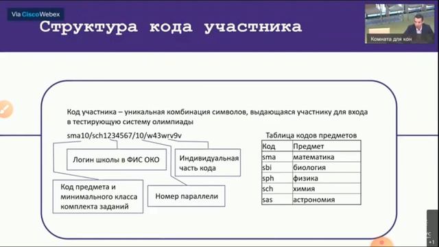 Вебинар-конференция по проведению школьного этапа Всероссийской олимпиады на платформе "Сириуса ". смотреть онлайн
