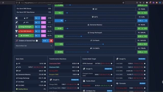 Хватит ставить на нее Фавоний!! Пост-релиз анализ на Шеврёз | Genshin Impact смотреть онлайн