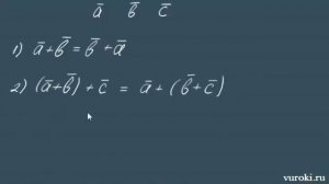 сложение ВЕКТОРОВ вычитание ВЕКТОРОВ 9 класс геометрия Атанасян