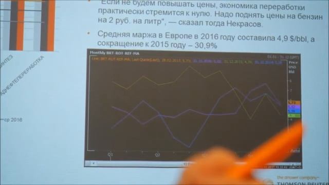 Россия перевыполнила обязательства по сокращению добычи смотреть онлайн