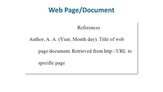 APA Style Reference List: How to Reference Websites смотреть онлайн