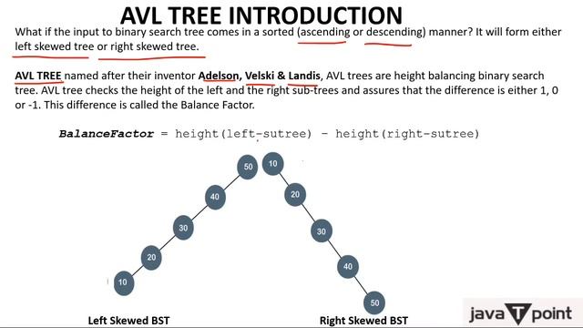 AVL Tree Introduction l Data structure l Javatpoint смотреть онлайн