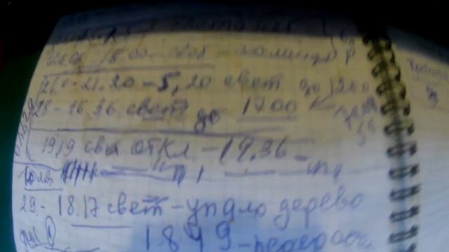 Почти месяц будут проверять претензию 189662005 отключался ли в районе свет и работал ли интернет. смотреть онлайн