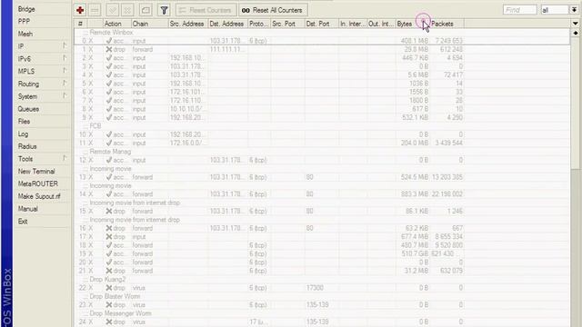 Mikrotik RouterOS DoS Attack Protection Firewall Configuration смотреть онлайн