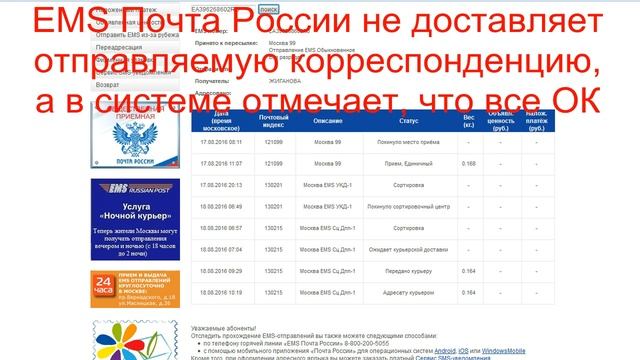 EMS фальсифицирует доставку! смотреть онлайн