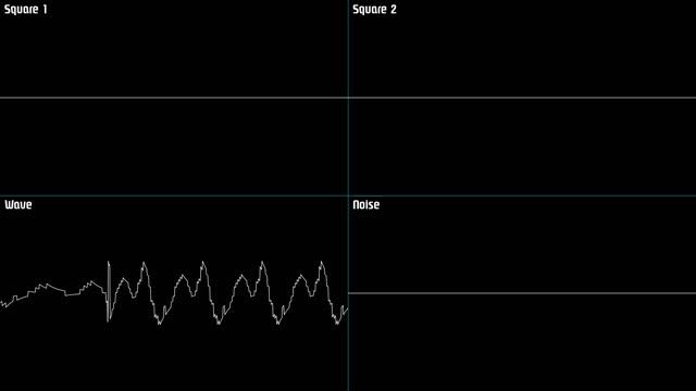 Tetris - B-Type [Oscilloscope Deconstruction] смотреть онлайн