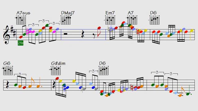 🎻Worries Uncovered (remarkably Extraordinary Musical-notes For Advanced Players) - Licks/solos