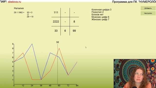 Нумерология. Как определить сверхспособности по дате рождения? смотреть онлайн