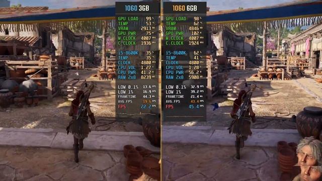 Assassin's Creed Odyssey GTX 1060 3GB vs. 1060 6GB (Ultra High Graphics) смотреть онлайн