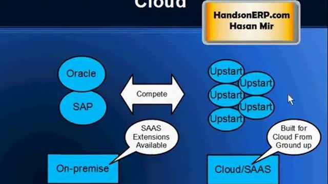 SAP and Oracle vs New Startups смотреть онлайн