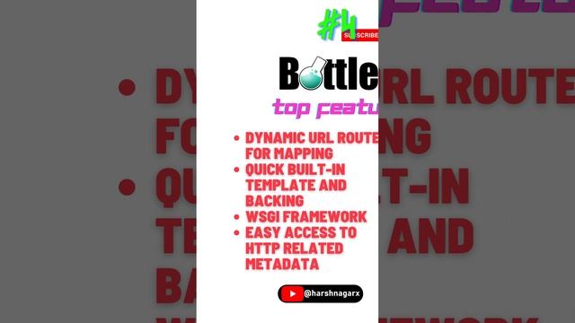 Top 7 Python Frameworks - Harsh Nagar - #django #flask #bottle #falcon #cherrypie смотреть онлайн