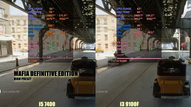 i5 7400 vs i3 9100 in 2021 смотреть онлайн
