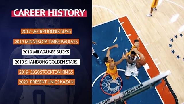 Newcomers 2020: Isaiah Canaan, UNICS Kazan