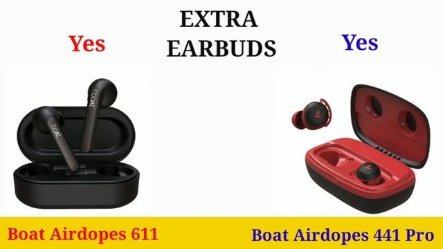 Newly Launched BoAT Airpodes 611 TWS In-Ear ?? VS BoAt Airpodes 441 Pro TWS In-Ear | Comparison смотреть онлайн