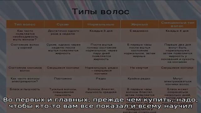 Самый дорогой стайлер Dyson Airwrap: оно того стоит? смотреть онлайн