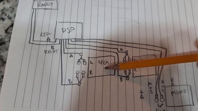 How to use Routing feature on the PRV DSP 2.8X - 4 Channel amplifier and mono amplifier смотреть онлайн