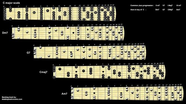 simple jazz guitar backing track смотреть онлайн