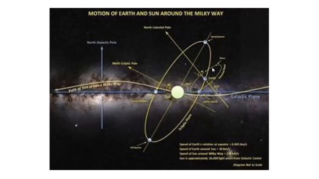 Nový Slovenský prírodný kalendár 3. Malý Triglav 11.strana 26.2.- 3.3.2024 смотреть онлайн