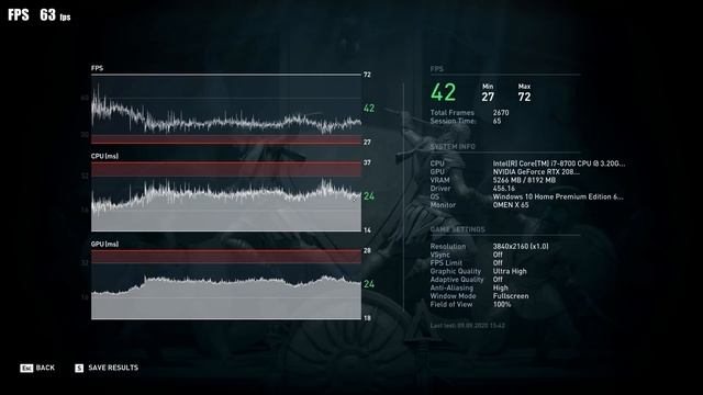RTX 3080 vs. RTX 2080 Super: So gut ist Nvidias neue Grafikkarte смотреть онлайн