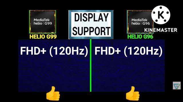 mediaTek helio G99 Vs MediaTek helio G96 full comparison video смотреть онлайн