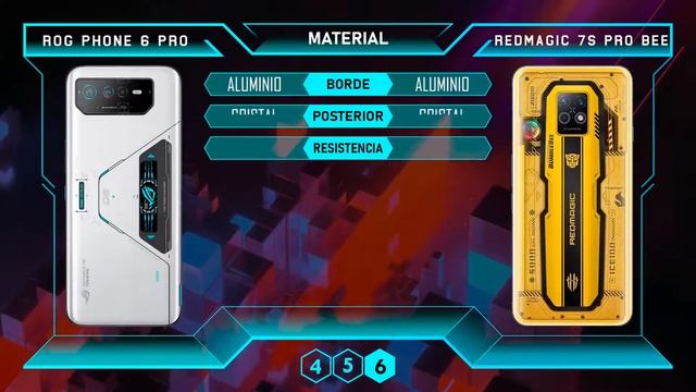 ASUS ROG Phone 6 Pro vs. Red Magic 7S Pro Bumblebee! ??? смотреть онлайн