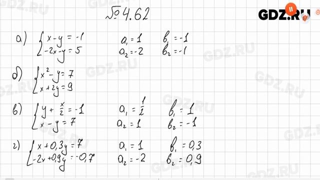 Глава 4 № 1-100 - Алгебра 7 класс Арефьева смотреть онлайн