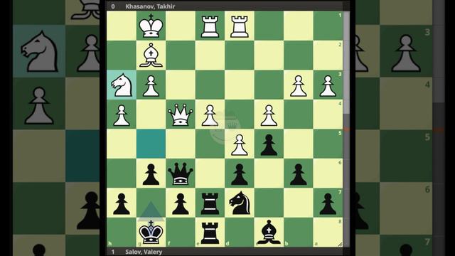 Khasanov, Takhir vs Salov, Valery || Wch U16 qual, Leningrad 1979 @chessbuddies 🔴 #ValerySalov смотреть онлайн