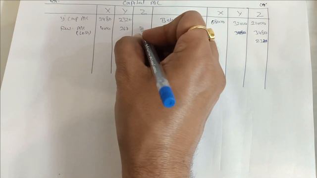 question 38 | class 12 | chapter 6 | retirement of a partner | ts grewal 2022 solutions смотреть онлайн