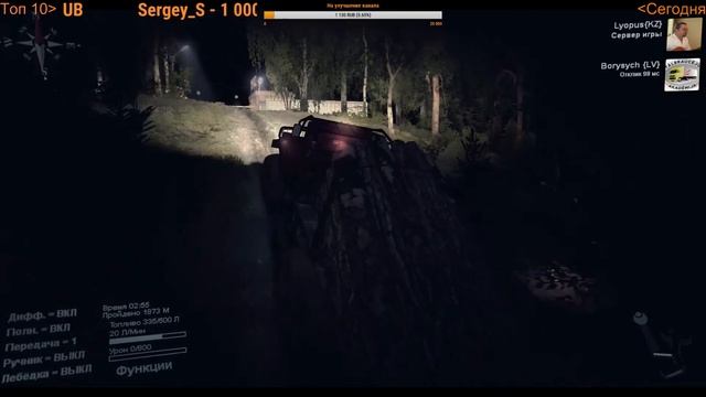 Spintires, прохождение, Таёжный караван, Стрим-кооп #20 Дремучий лес смотреть онлайн