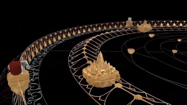 3 D модель Вселенной согласно Шримад Бхагаватам смотреть онлайн