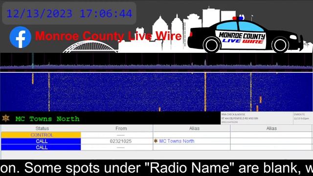 Monroe County Live Wire Fire, EMS, Police Scanner 24/7 12/13/2023 PM смотреть онлайн