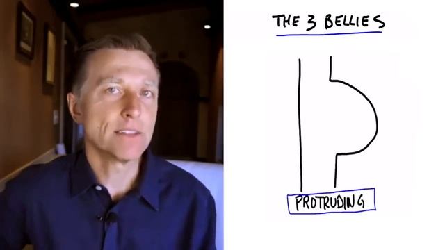 3 типа жира на животе_ какой из них у вас_? смотреть онлайн