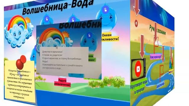 #КОИ Интерактивный плакат «Волшебница Вода» смотреть онлайн