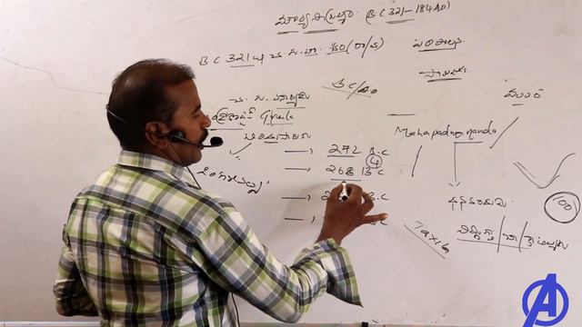 మౌర్య సామ్రాజ్యం -పార్ట్ 2 || Indian History Classes in Telugu || Appsc Tspsc Dsc RRB Police Groups смотреть онлайн