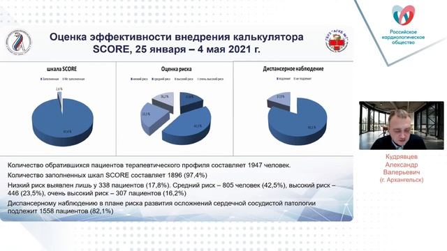 Внедрение калькулятора SCORE в медицинскую информационную систему первичного звена. смотреть онлайн