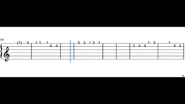 Girls - Girl In Red || Easy Guitar Tabs смотреть онлайн