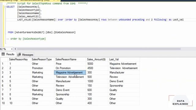Running Total, Rolling Average, First & Last (Value) using SQL window Functions.#sqlwindow function смотреть онлайн
